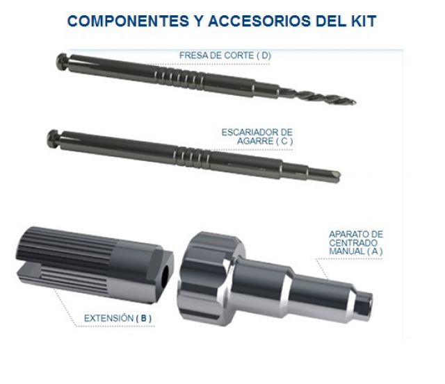 KIT EXTRACTOR TORNILLOS ROTOS