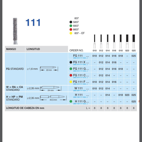 111-018 FG DIAMANTE FIG.837 – Gyémánt fúró fordított láng 5db HORICO