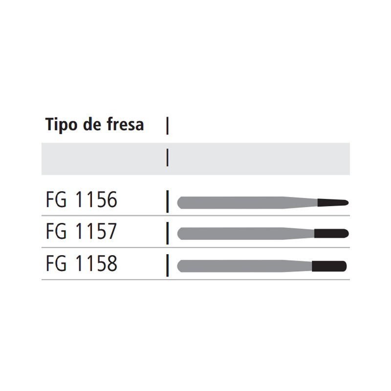 1156 FG CARB.TUNGS.FIG.21R – Fraise carbure tungstène conique bout rond MIDWEST 5pcs