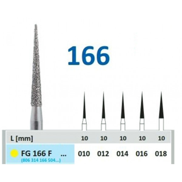 166-014 FG DIAMANTE FIG.859 – Fresa diamante punta cónica Horico 5u