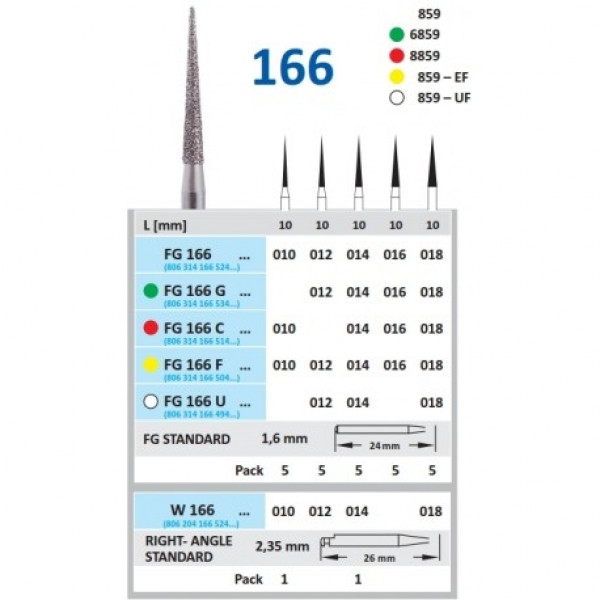 166F-014 FG DIAMANT.FIG.859 – Fresa diamantata per turbina HORICO (5pz)
