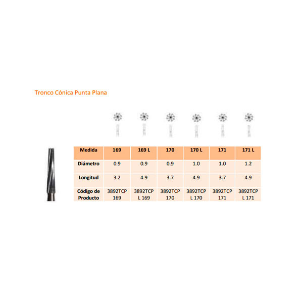 169 FG CARB.TUNGS.FIG.23 – Volfrám-karbid kúpos fúró, MIDWEST, 5db