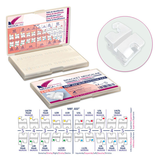 BRACKET ML CÉRAMIQUE – Medicaline MBT .022" Kit