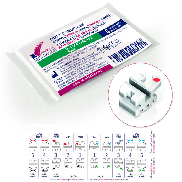 BRACKETS CERÁMICO SLOT METÁLICO BLUES – Bracket estético, MEDICALINE