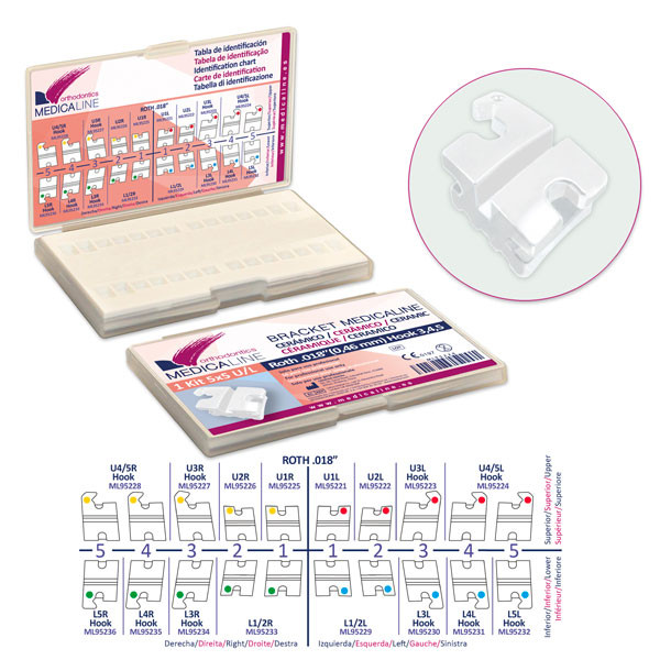 Bracket ML Cerámico Roth .018 – Kit ortodoncia MEDICALINE