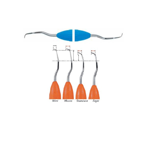 CURETA GRACEY LM ergo 213/214 – Cureta para raspagem com cabo ergonómico
