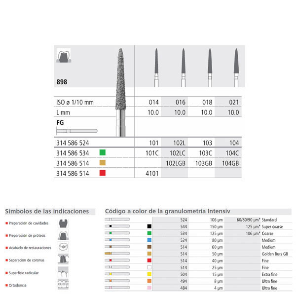 FG 104/6 898-021 – Gyémánt fúró közepes szemcsemérettel, INTENSIV, 6 db