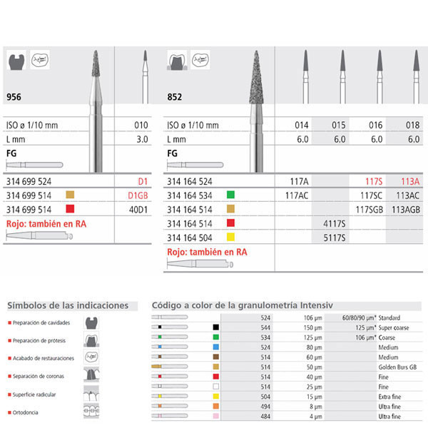 FG 117A/6 852-014 – Gyémántfúró, közepes szemcsézet, Intensiv, 6db