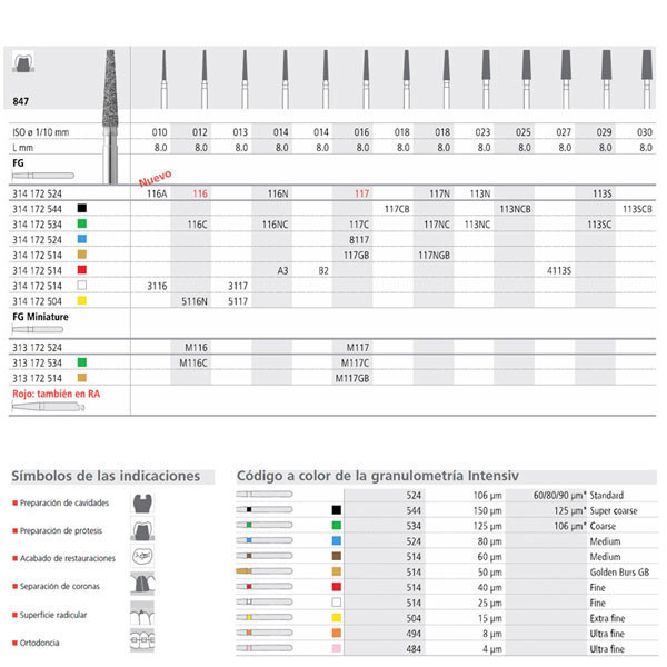 INTENSIV FG 117N/6 847-018 – Fraise diamant grain moyen, 6 u.