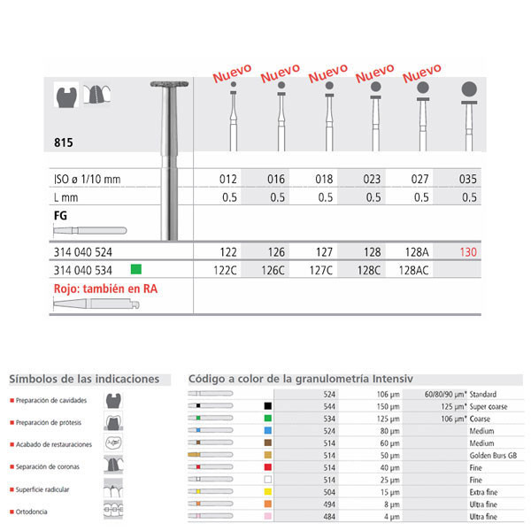FG 128A/6 C 815-027 – INTENSIV durva szemcsés gyémántfúró turbinához 6db