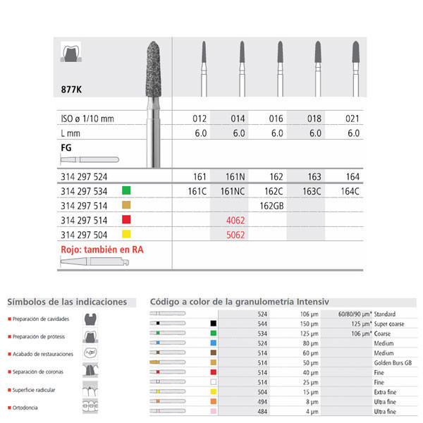 FG 161N/6 877K-014 – Fresa diamante medio, INTENSIV, 6 uds