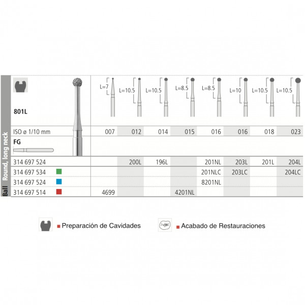 INTENSIV 801L FG – Fresa de diamante bola 6 uds