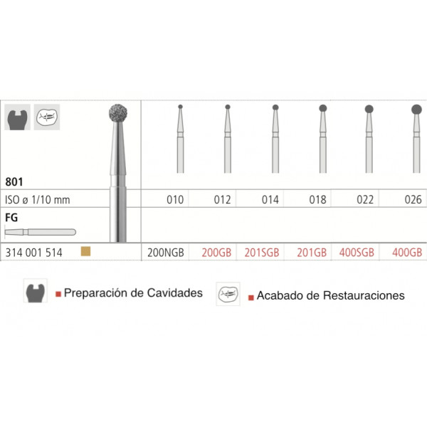 INTENSIV 801 FG – Fraise diamantée boule grain fin 6 uds
