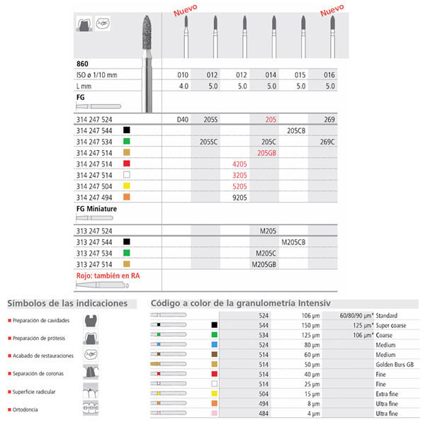 INTENSIV FG 205S/6 860-012 – Közepes szemcséjű gyémántfúró turbinához (6 db)