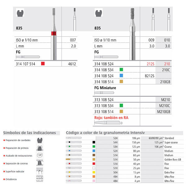 FG 212S/6 835-009 – Fraise diamant grain moyen, 6 u, INTENSIV