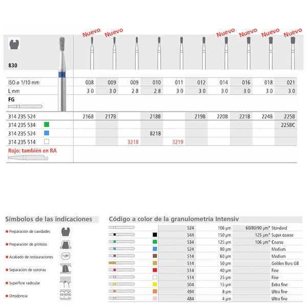 FG 217B/6 830-009 – Fresa diamantata grana media per turbina INTENSIV 6U