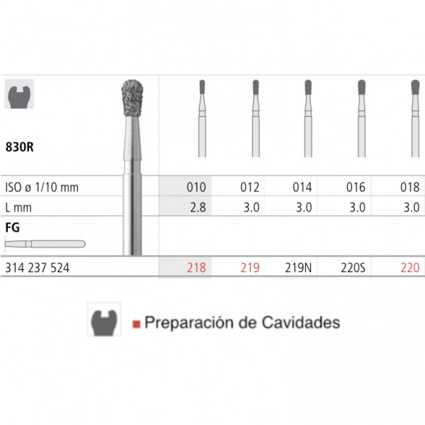 INTENSIV 830R FG – Broca diamante pera redonda grão médio 6 uds