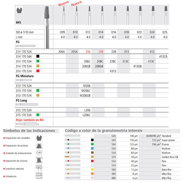 FG 228/6 845-016 – Fraise diamantée turbine grain moyen INTENSIV 6U