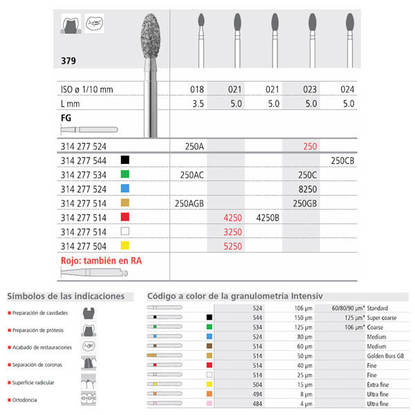 FG 250A/6 C 379-018 – Broca diamante grão grosso para turbina (6 uds)