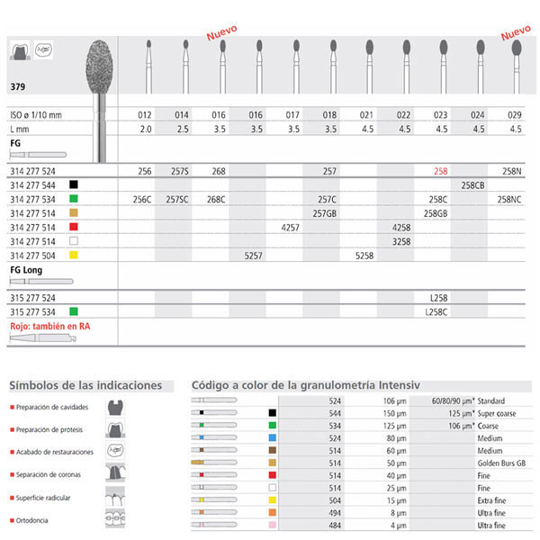 FG 257/6 C 379-018 – Fraise diamant grain gros pour turbine (6 uds)