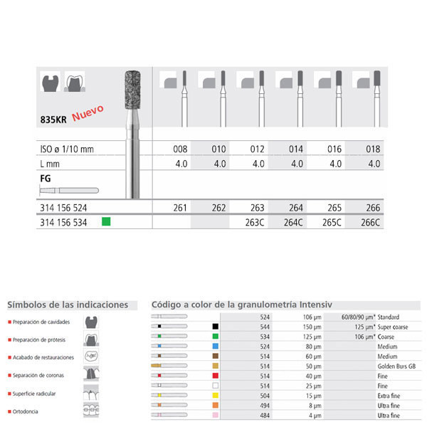 FG 261/6 835KR-008 – Broca diamante grão médio INTENSIV (6 un)