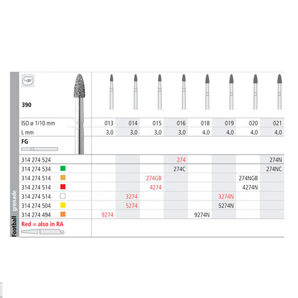 FG 274/6 GB 390-015 – Fresa diamante grano fino INTENSIV 6 uds.