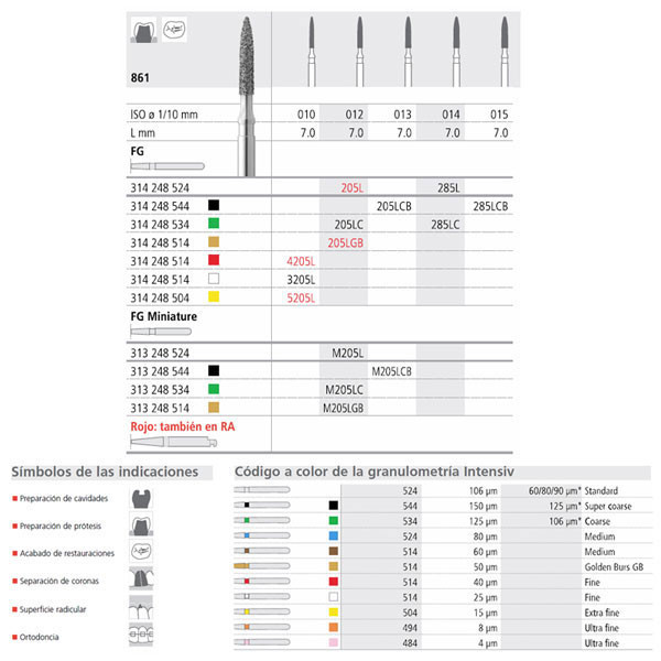 FG 285L/6 CB 861-015 – Broca diamante grão super grosso INTENSIV 6un