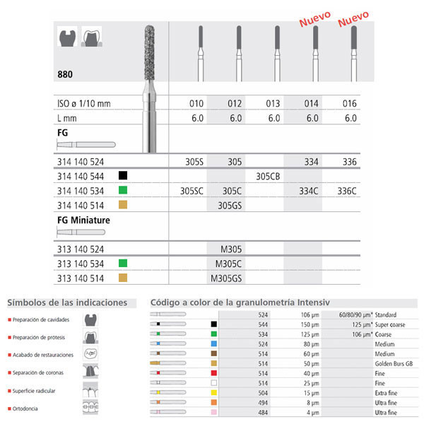FG 305/6 CB 880-013 INTENSIV – Fresa diamantata a grana super grossa