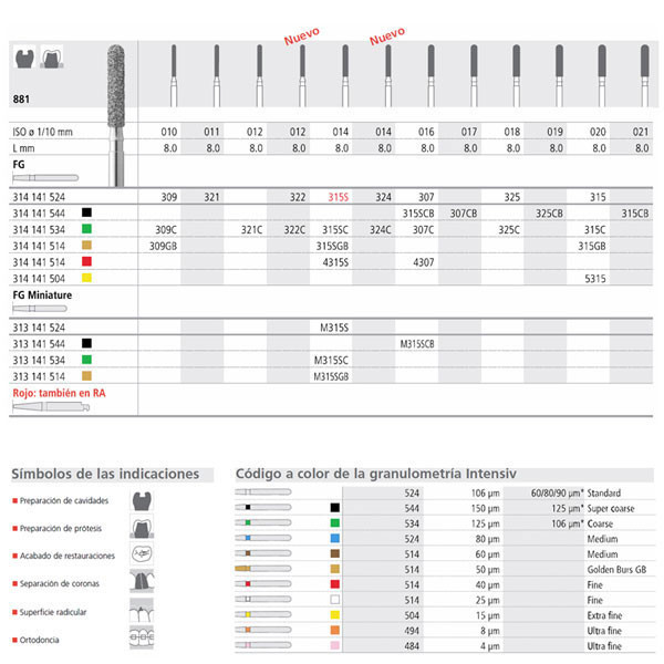 FG 307/6 CB 881-017 INTENSIV – Fresa diamante s-grueso, 6 uds