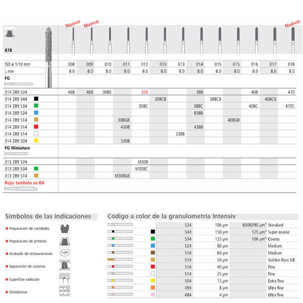 FG 308S/6 C 878-010 – Fresa diamantata grana grossa, 6 pz, INTENSIV