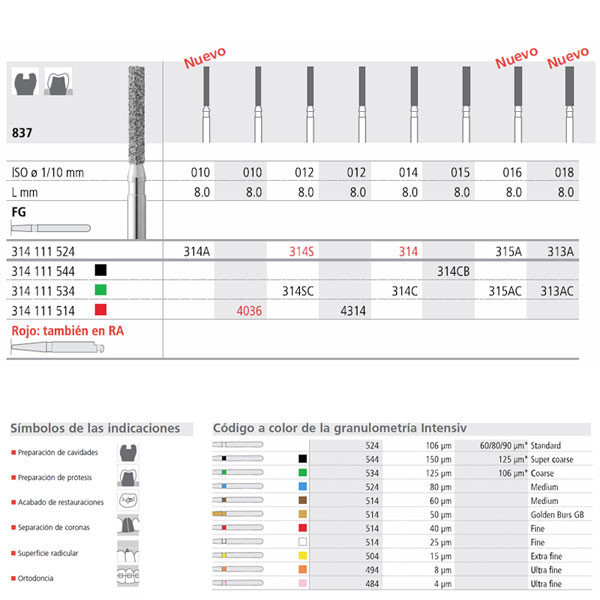 INTENSIV FG 314S/6 837-012 – Közepes szemcséjű gyémánt fúró kézidarabhoz (6 db)
