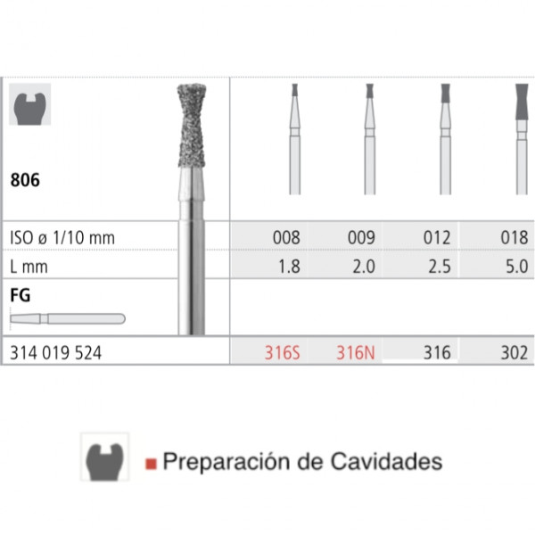 FRESAS INTENSIV 806 FG CONO INVERTIDO COLLAR D.MEDIO – Gyémánt fúrók