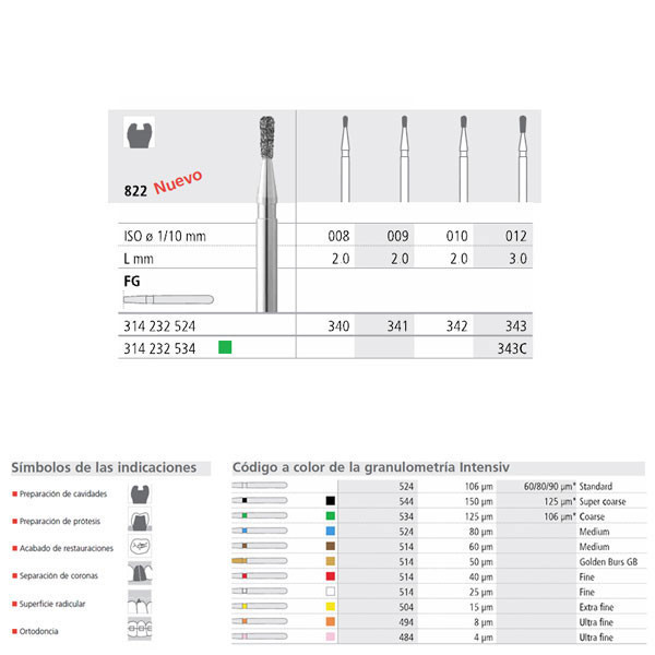 FG 343/6 822-012 – Broca diamante grão médio INTENSIV (6un)