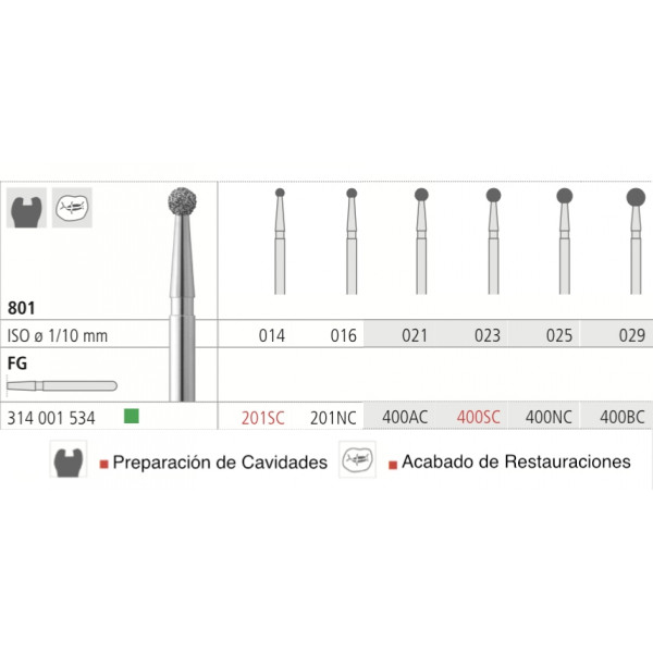 INTENSIV 801 FG – Broca diamante bola grão grosso 6 uds