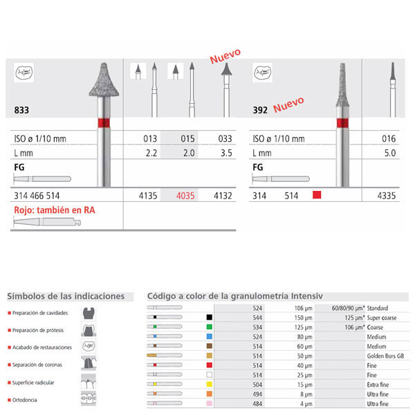 FG 4035/6 833-015 – Fresa diamante grano medio, 6 uds, INTENSIV
