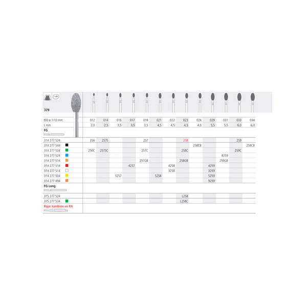 INTENSIV FG 4258/6 379-022 – Broca diamante grão fino 6 unidades