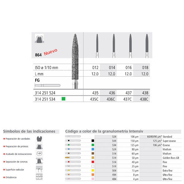 FG 437/6 864-016 – Broca diamante grão médio para turbina, INTENSIV, 6U.