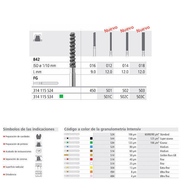 INTENSIV FG 502/6 C 842-014 – Fresa diamante FG grano grueso (6 uds)