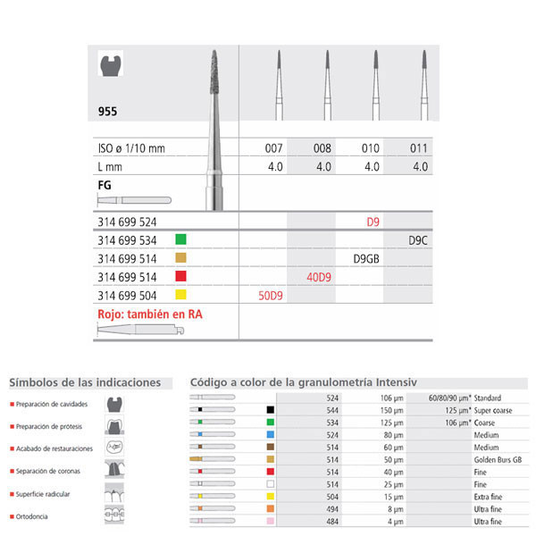 FG 50D9/6 955-007 INTENSIV – Extra finom gyémántfúró 6 db