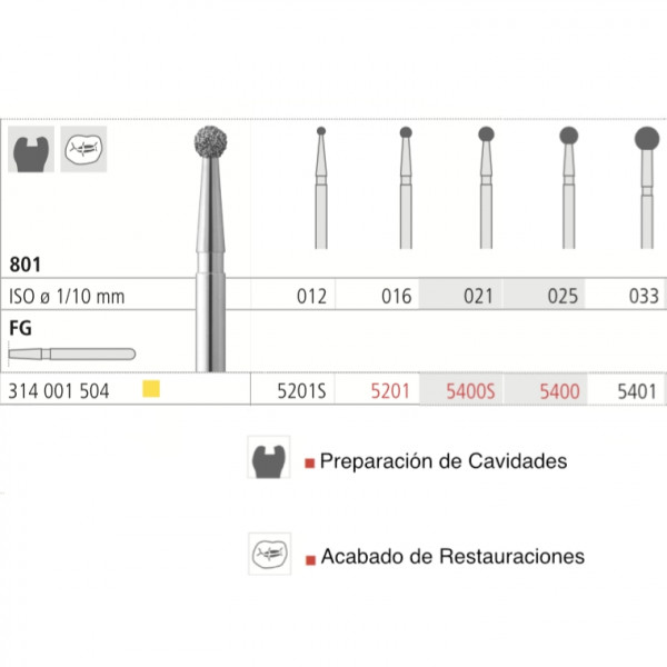 FRESAS INTENSIV 801 FG BOLA DIAM. X-FINO – Brocas diamantadas turbina