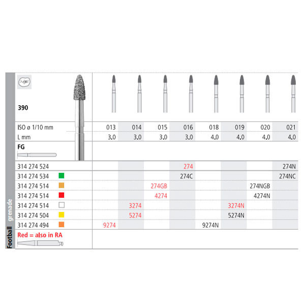 FG 9274/6 390-013 – Fresa diamante grano ultrafino INTENSIV (6 uds)