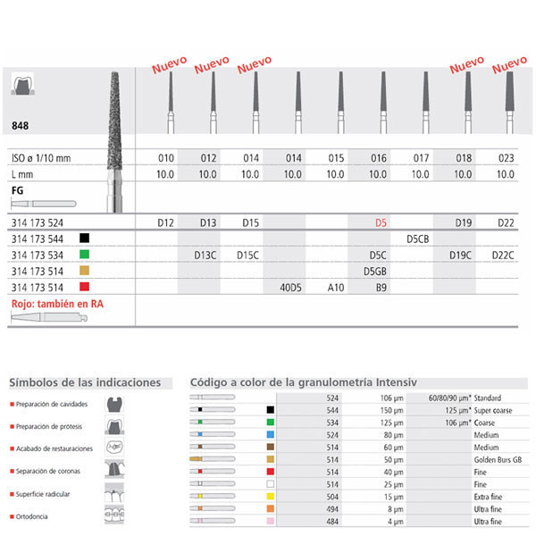 FG A10/6 848-015 – Fraise diamant grain fin INTENSIV (6 uds)
