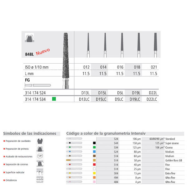 FG D19L/6 C 848L-018 – Hosszú gyémántfúró durva INTENSIV 6 db