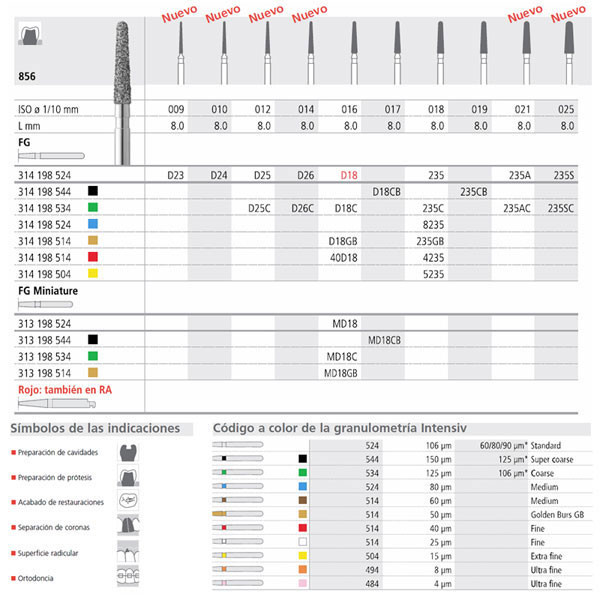 FG D23/6 856-009 – Fraise diamant grain moyen INTENSIV 6U