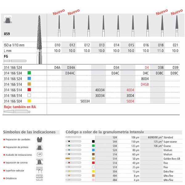 FG D34A/6 859-012 – Fresa diamante grano medio para turbina INTENSIV 6U