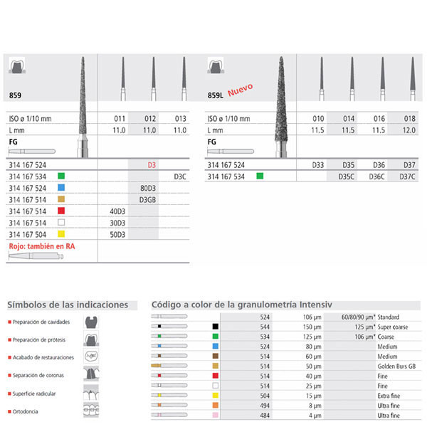 FG D35/6 859L-014 – Fresa diamantata grana media per turbina INTENSIV 6pz