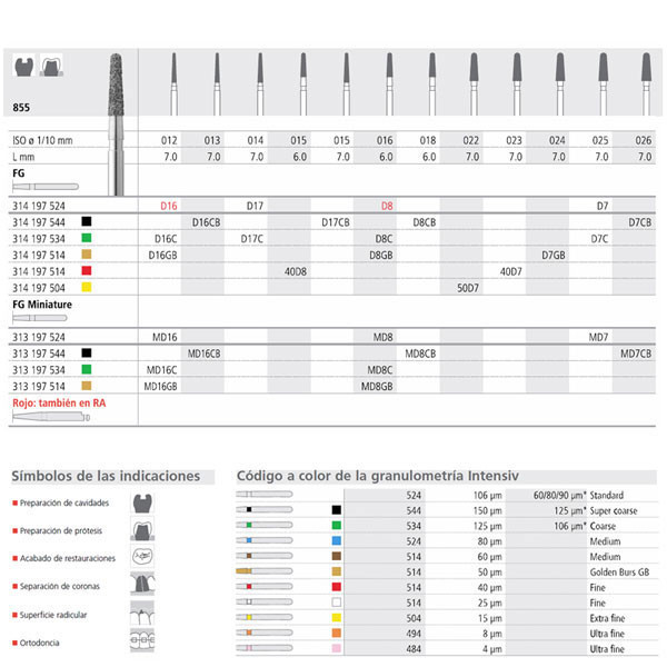 FG D8/6 C 855-016 – Fresa diamante grueso INTENSIV 6 uds