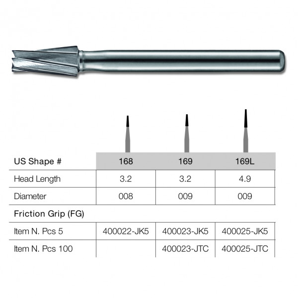 FRESA ENDO TUNGSTENO FG 169L/009 – Fraise carbure endodontique Kerr