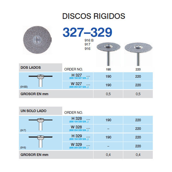 H328-190 PM DISCO DIAM.RIGIDO – Disco diamantado rígido 1 cara 19mm HORICO