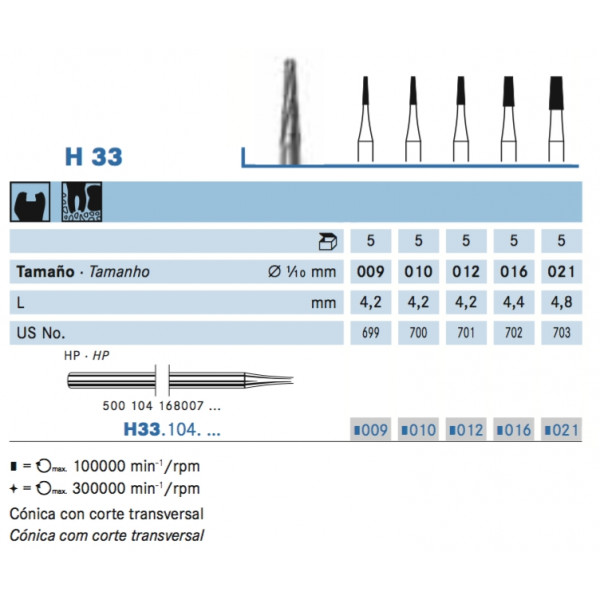 KOMET PM H33 – Fresa cónica de corte transversal 5u.
